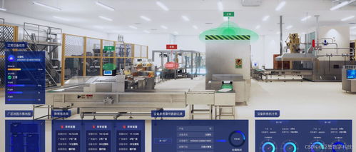 食品加工數(shù)字孿生可視化管理平臺,實(shí)現(xiàn)食品工廠生產(chǎn)車間數(shù)字化改造